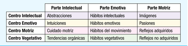 CENTROS_ESQUEMA2