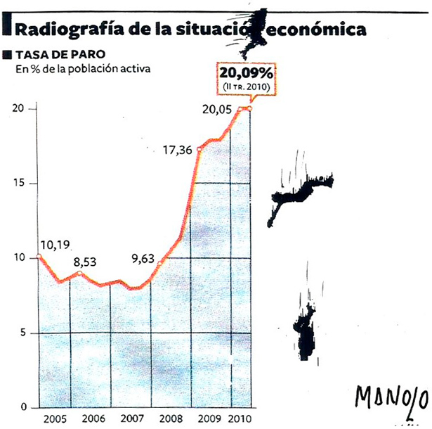 LA-GOLONDRIZ-MANOLO-JUNIO